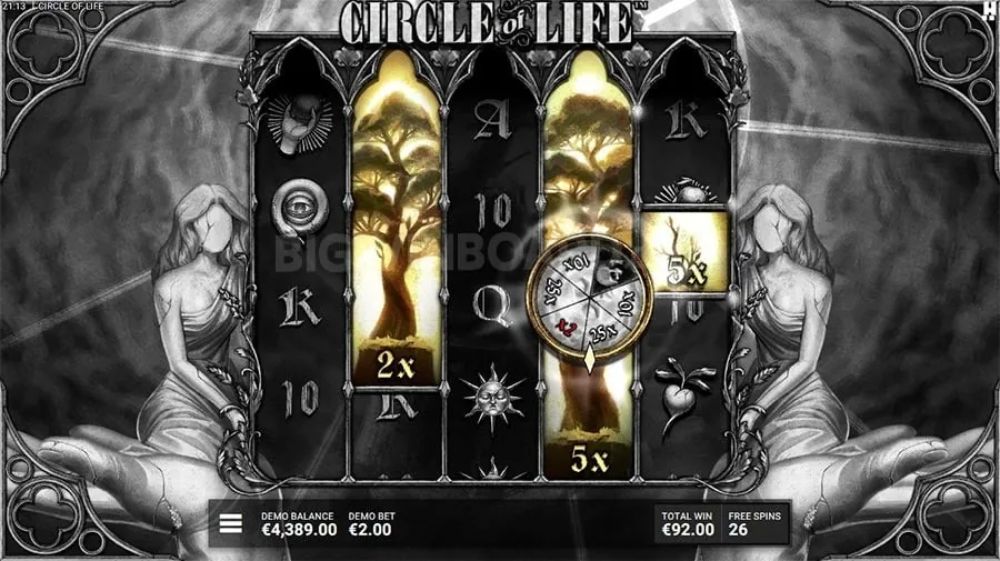 Top Online Casino Gaming Trends